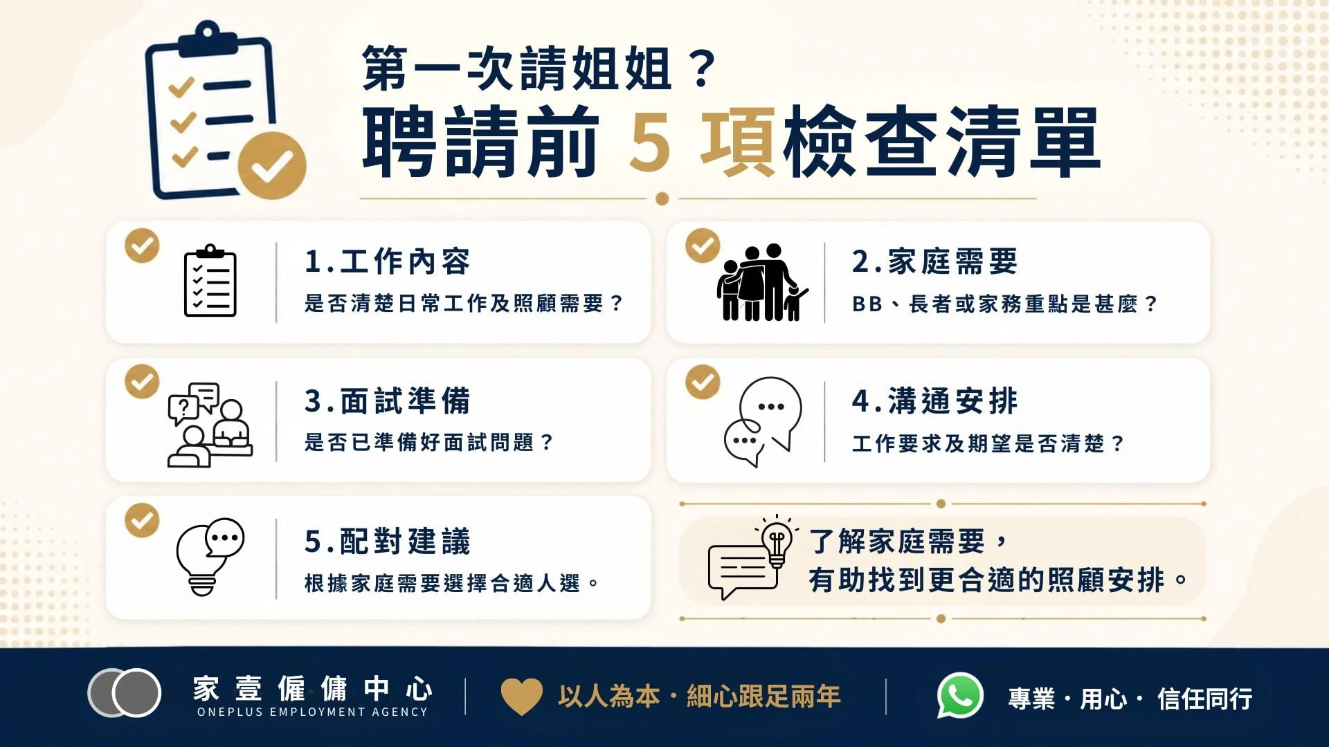 第一次請姐姐聘請前5項檢查清單,包括工作內容、家庭需要、面試準備、溝通安排及配對建議。
