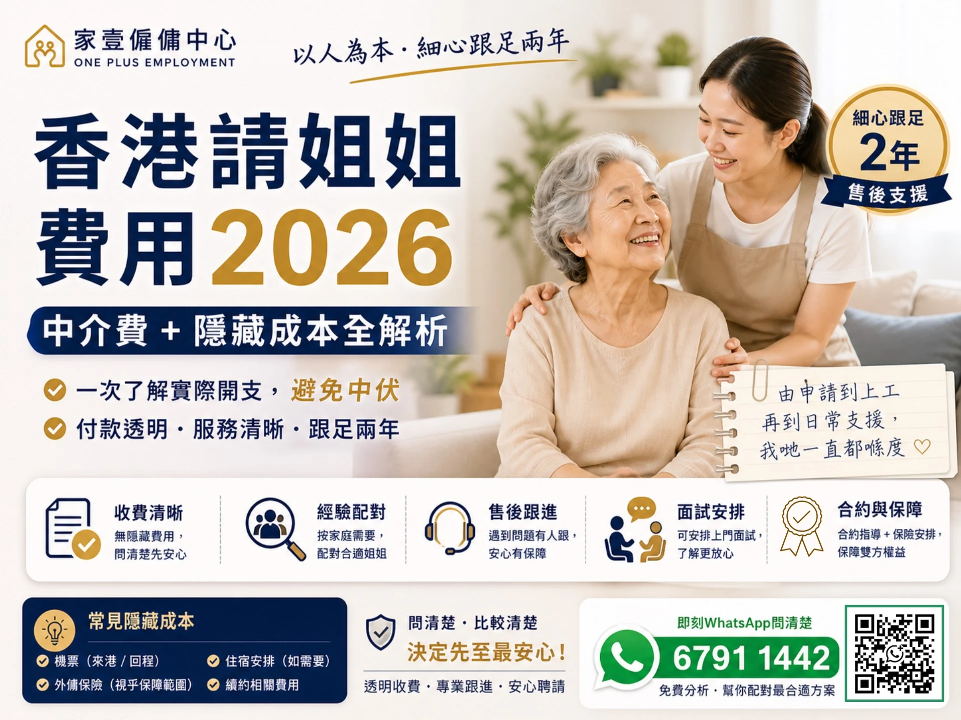 香港請姐姐費用2026|中介費+隱藏成本全解析(避免中伏)