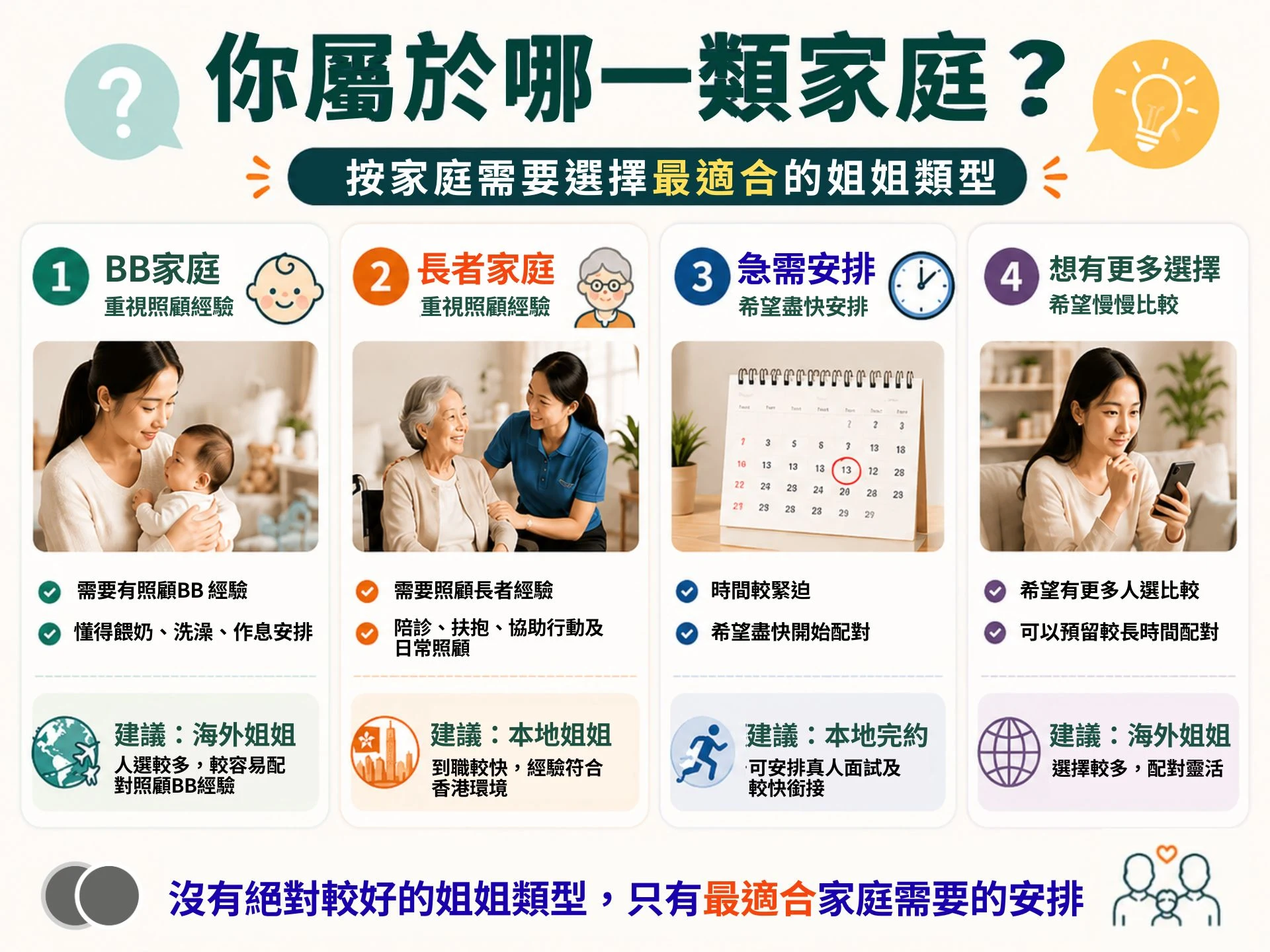 本地完約姐姐與海外姐姐選擇前,先了解自身家庭情況